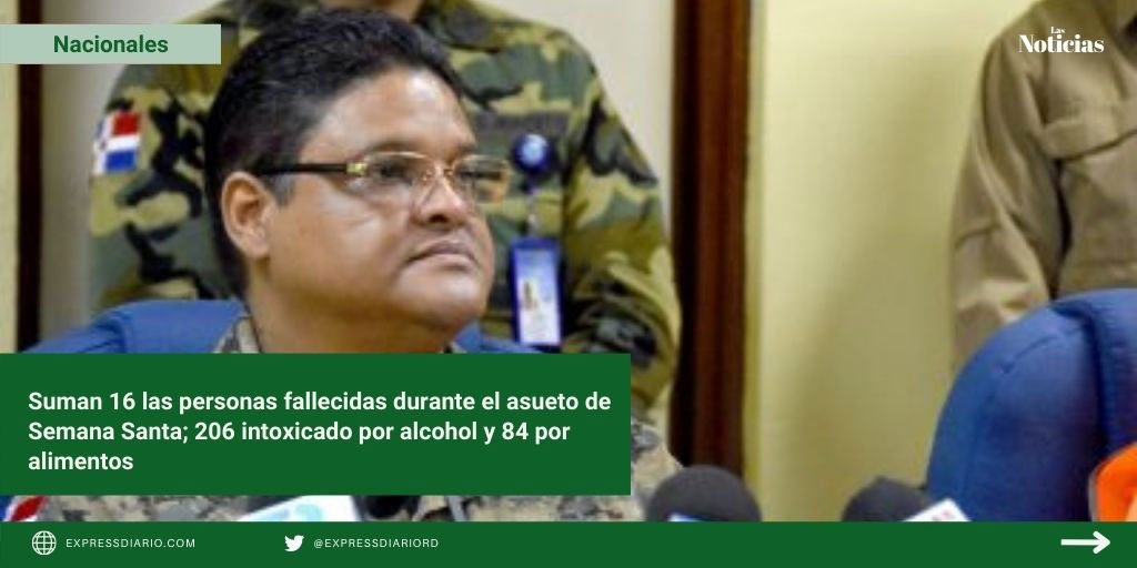 Aumenta a 16 las personas fallecidas durante el asueto de Semana Santa; 206 intoxicado por alcohol y 84 por alimentos