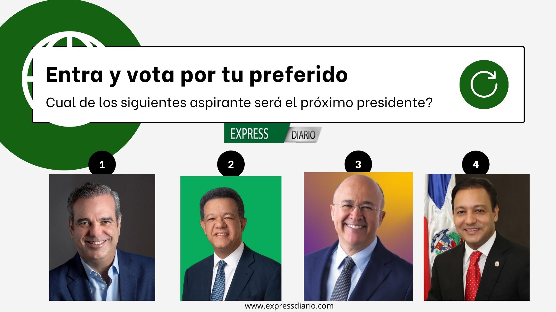 Si las elecciones fueran hoy, por cuál de los siguientes precandidatos votaría usted? Si las elecciones fueran hoy, por cuál de los siguientes precandidatos votaría usted?