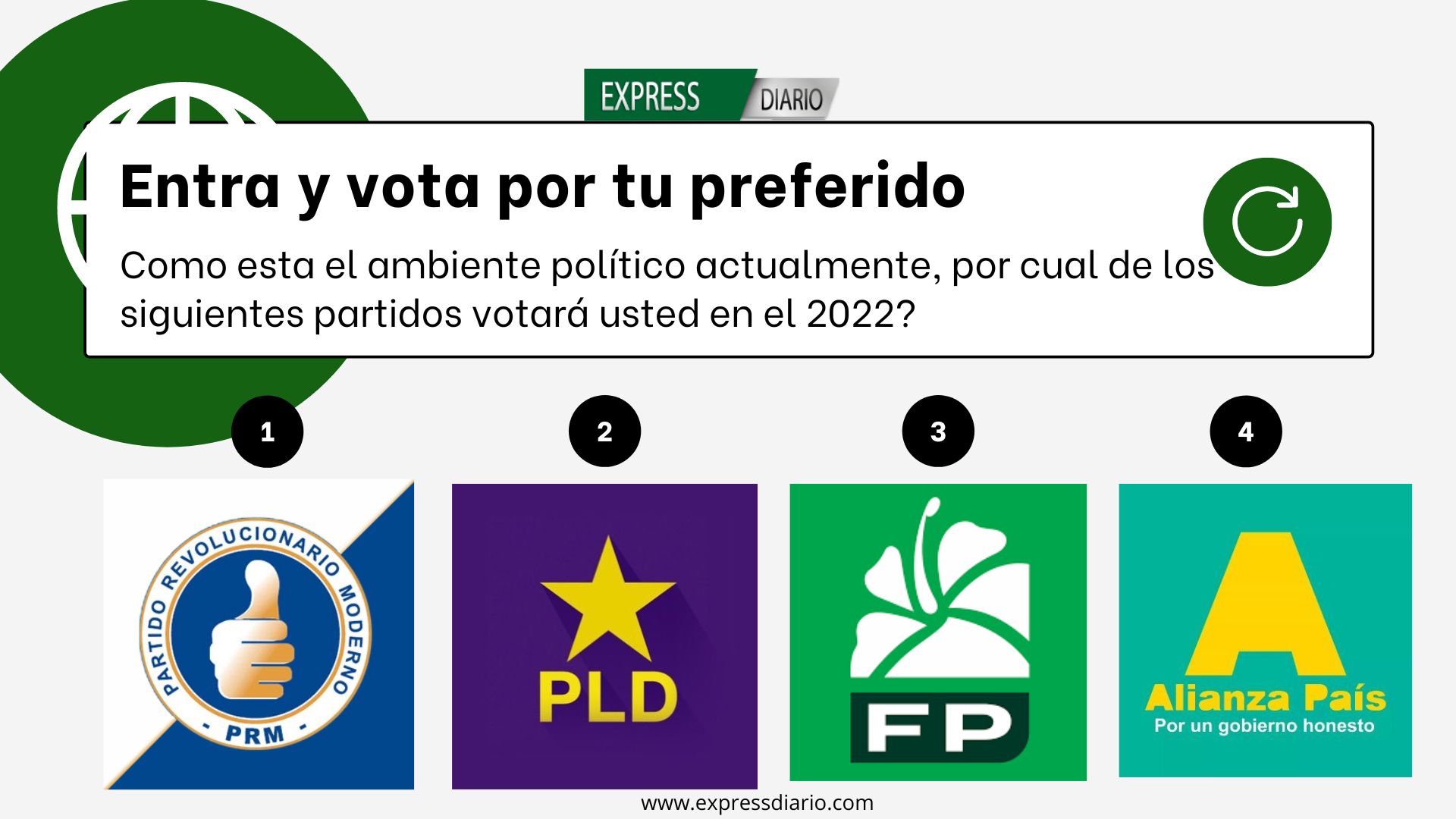 ENCUESTA! Por cuál de estos partido votará usted en las próximas elecciones 2022? ENCUESTA! Por cuál de estos partido votará usted en las próximas elecciones 2022?