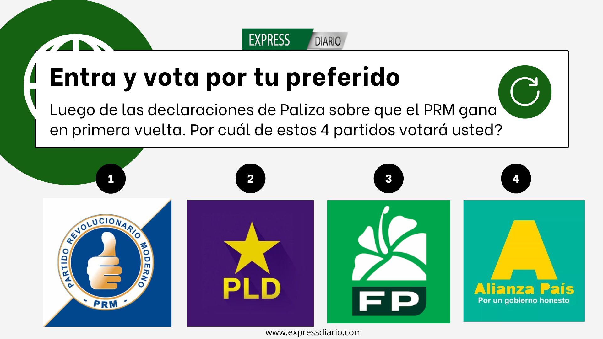 Encuesta! Qué partido cree usted que ganará las próximas elecciones? Encuesta! Qué partido cree usted que ganará las próximas elecciones?