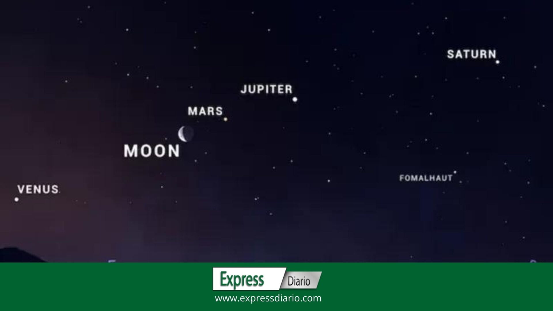 Insólita disposición de 5 planetas para verse a simple vista este mes de junio Insólita disposición de 5 planetas para verse a simple vista este mes de junio