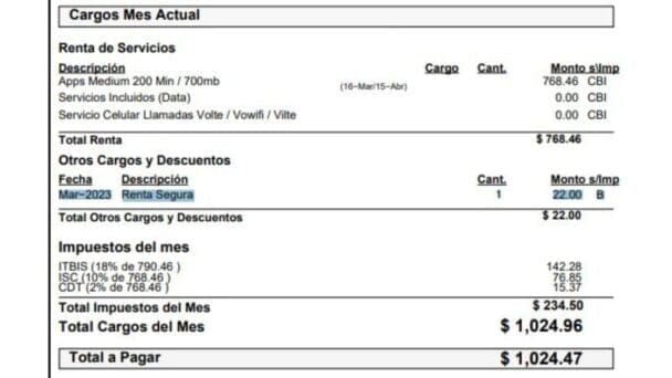 Impuestos y servicios