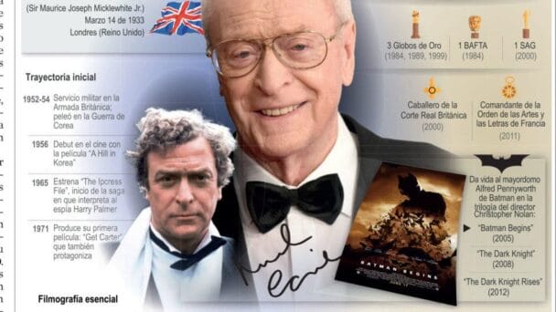 Michael Caine, prolífico actor británico celebra 90 años