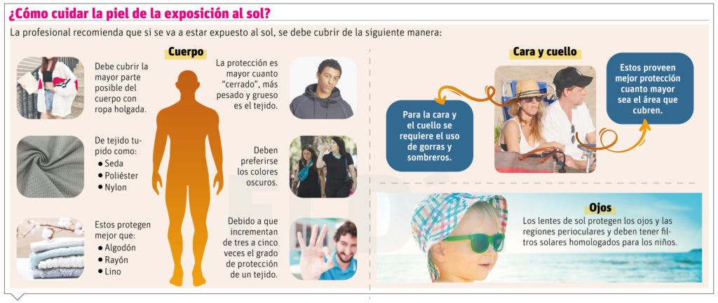 La protección solar debe empezar por los niños