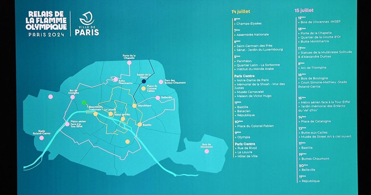 La llama olímpica ya ha trazado el camino a París La llama olímpica ya ha trazado el camino a París