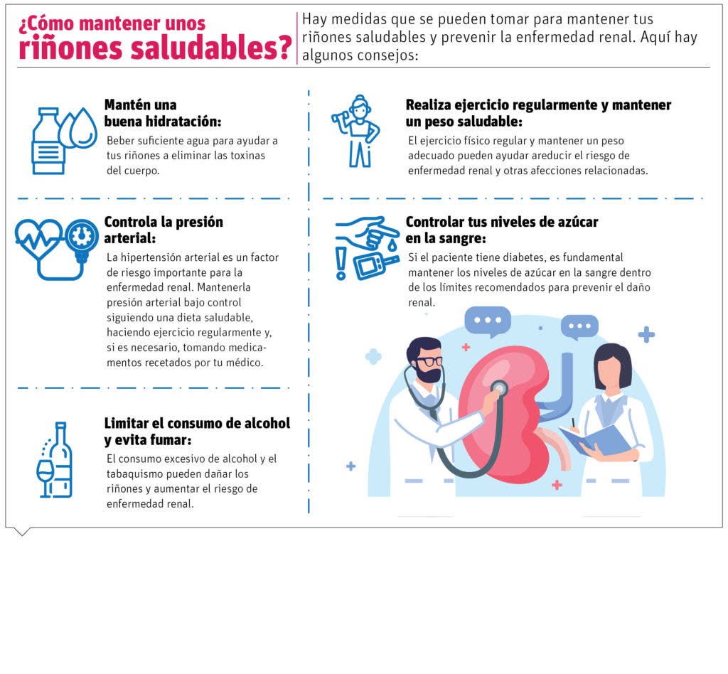 La enfermedad renal, un enemigo silencioso que requiere atención y cuidados