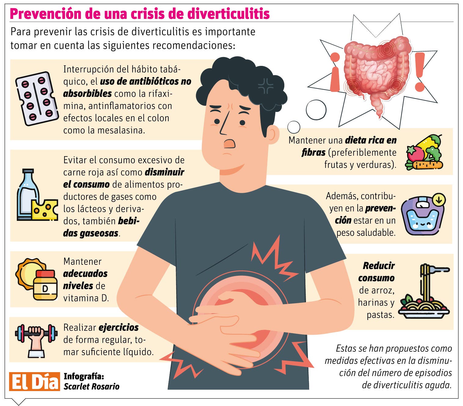 Diverticulitis en el colon y la importancia del reposo digestivo Diverticulitis en el colon y la importancia del reposo digestivo