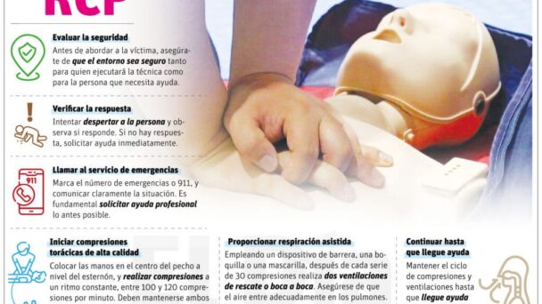 La reanimación cardiopulmonar es un acto de urgencia vital